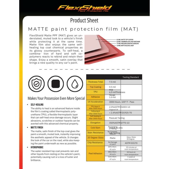 Découvrez le TPU FLEXISHIELD PPF WSH MAT 8,5 mil (216 µm), un film de protection de peinture mat exceptionnel conçu pour une auto-réparation exceptionnelle, une protection UV et une résistance à l'écaillage. Pour garantir des performances et une durabilité optimales, un tableau complet décrit les normes de test pour son épaisseur, ses propriétés de revêtement et sa résistance à la traction. Ce produit offre une durée de vie de 8 ans pour les applications automobiles et de 4 ans pour une utilisation maritime, avec des dimensions de 1,52 mètre sur 15,25 mètres. - Tekalab