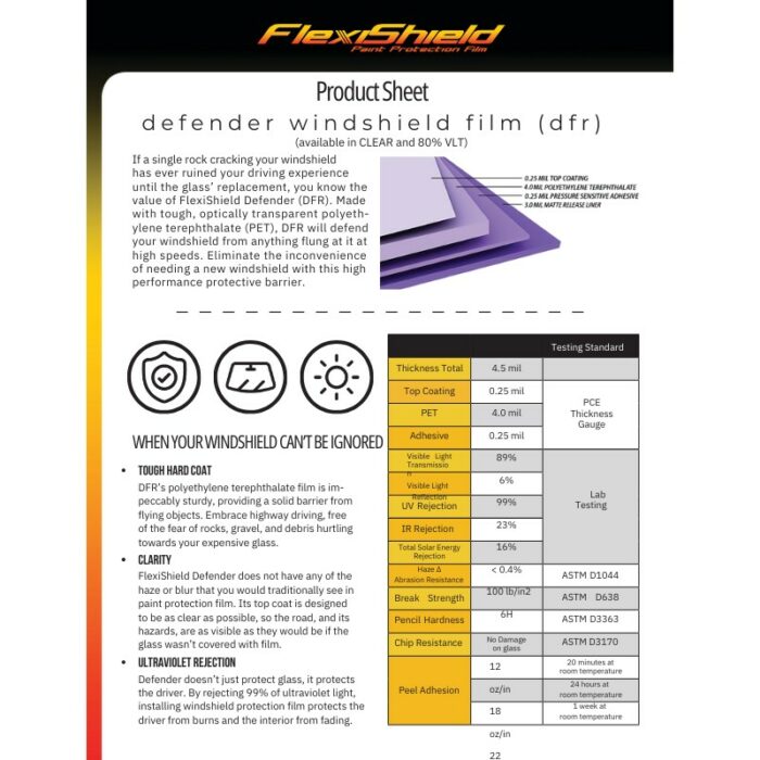 La fiche produit du film FLEXISHIELD PPF WSH met en avant son épaisseur importante de 8,0 mil, sa résistance à la traction impressionnante et son excellente adhérence au pelage. Doté d'un schéma illustrant les différentes couches du film et d'un tableau détaillé des normes de test, ce film protecteur garantit une clarté et une protection inégalées, que ce soit sur terre ou en mer, jusqu'à 10 ans dans les applications automobiles ou 5 ans dans les conditions maritimes. - Tekalab