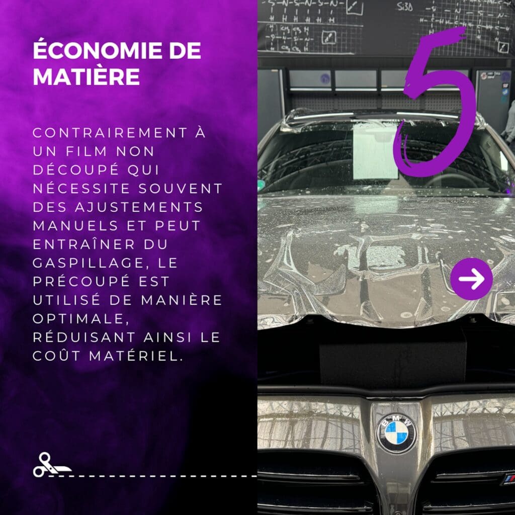 PPF Precut économie de matière